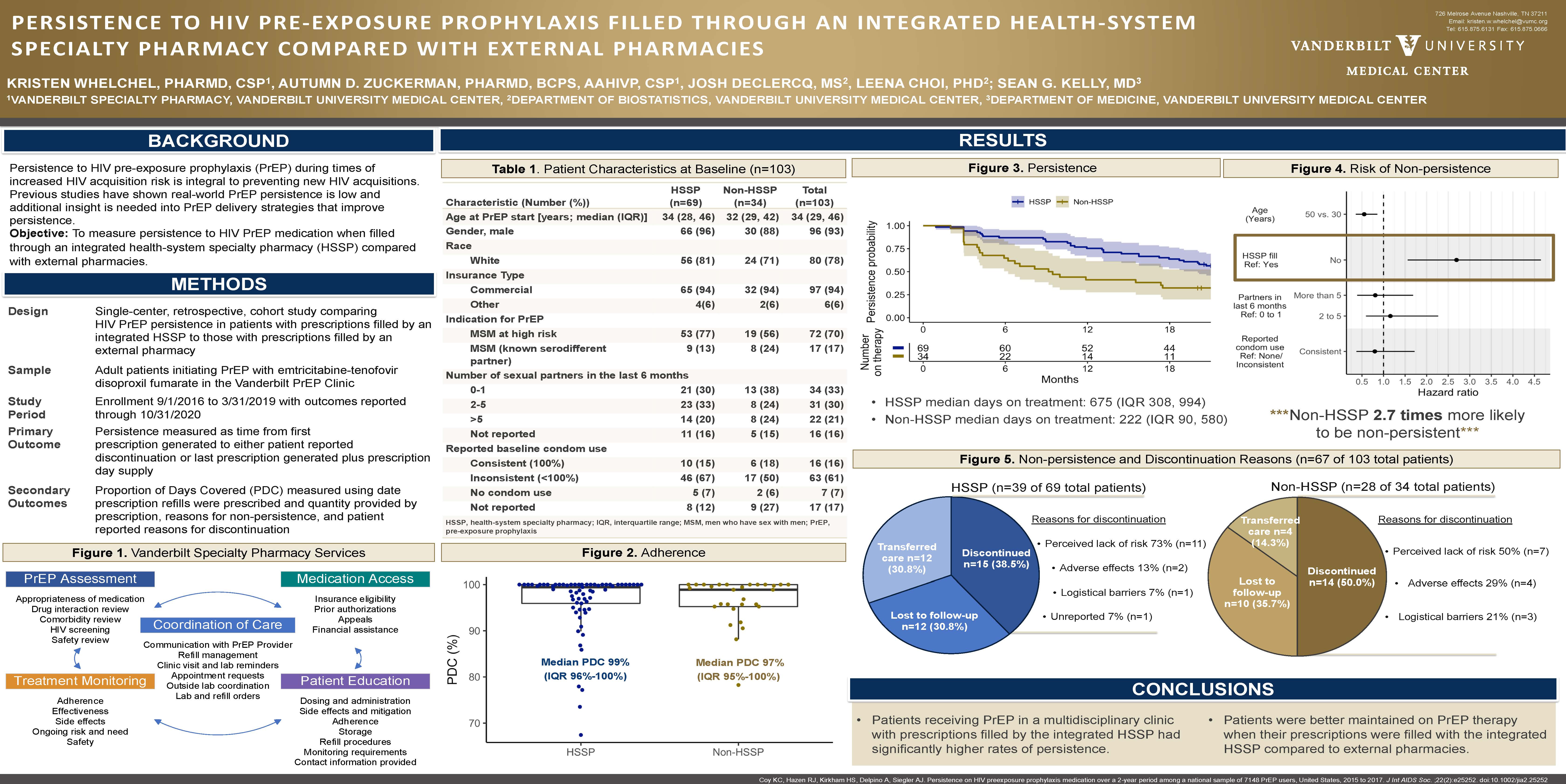 research poster