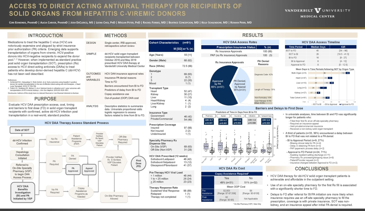 DAA Research Poster