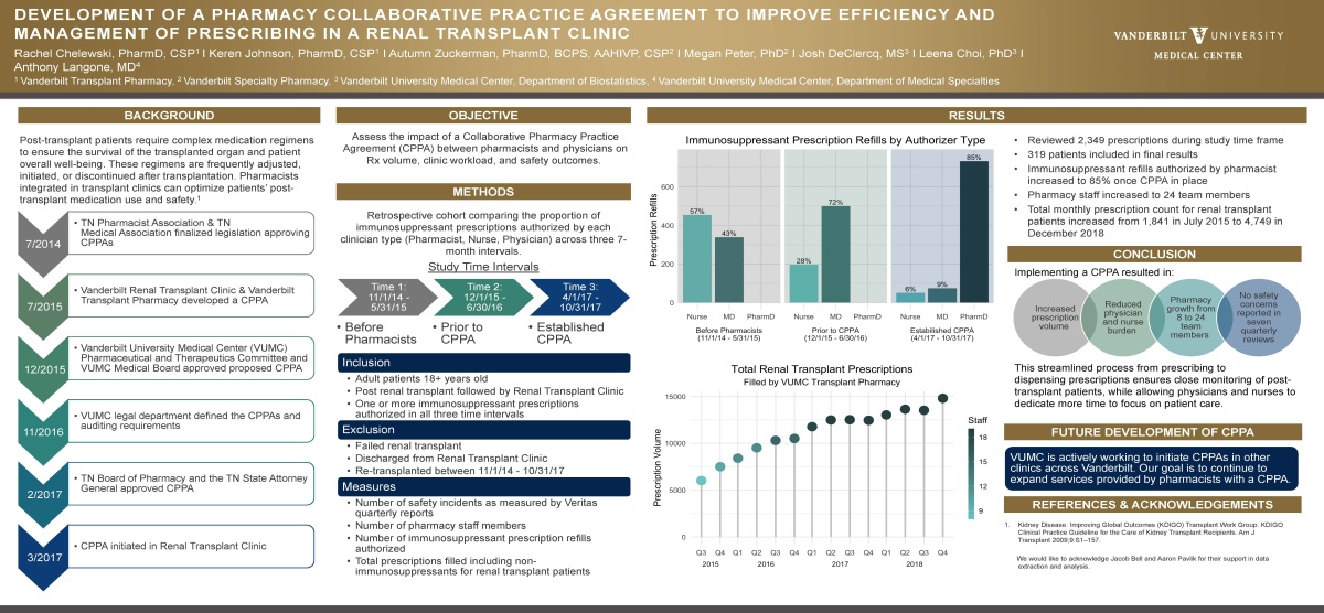 CPPA poster