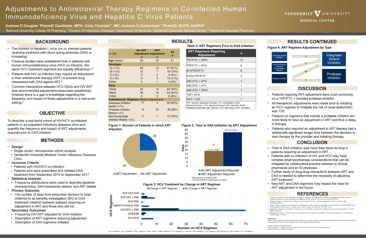 research poster