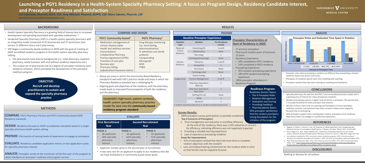 research poster