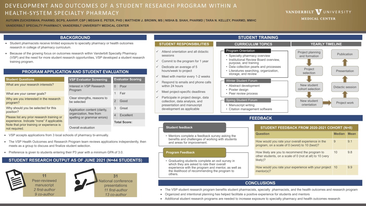 research poster