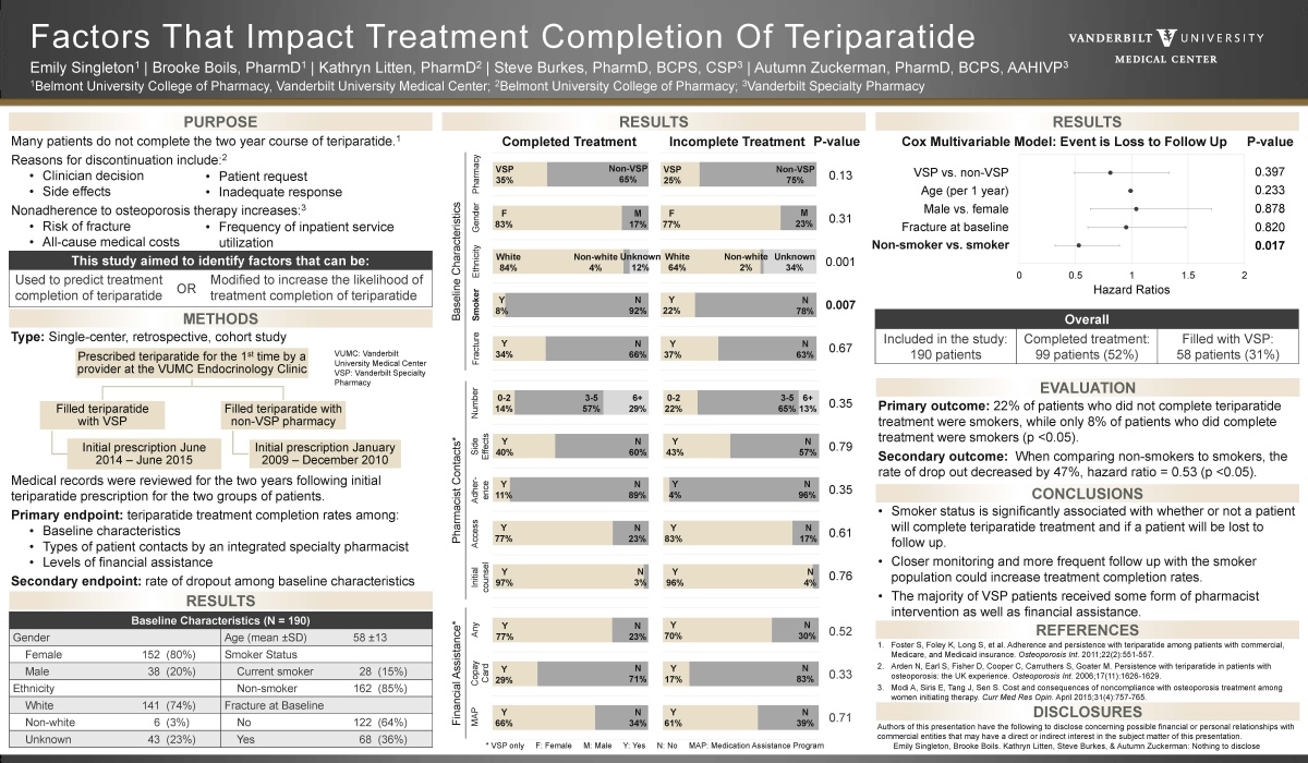 research poster