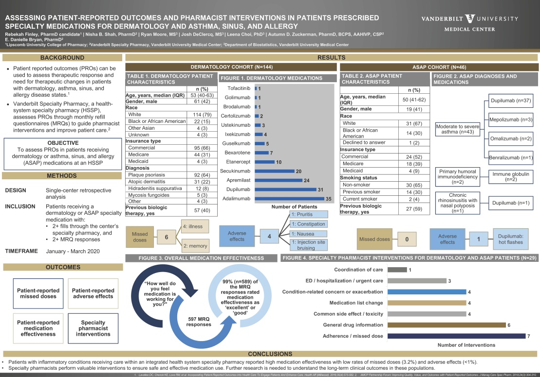 research poster