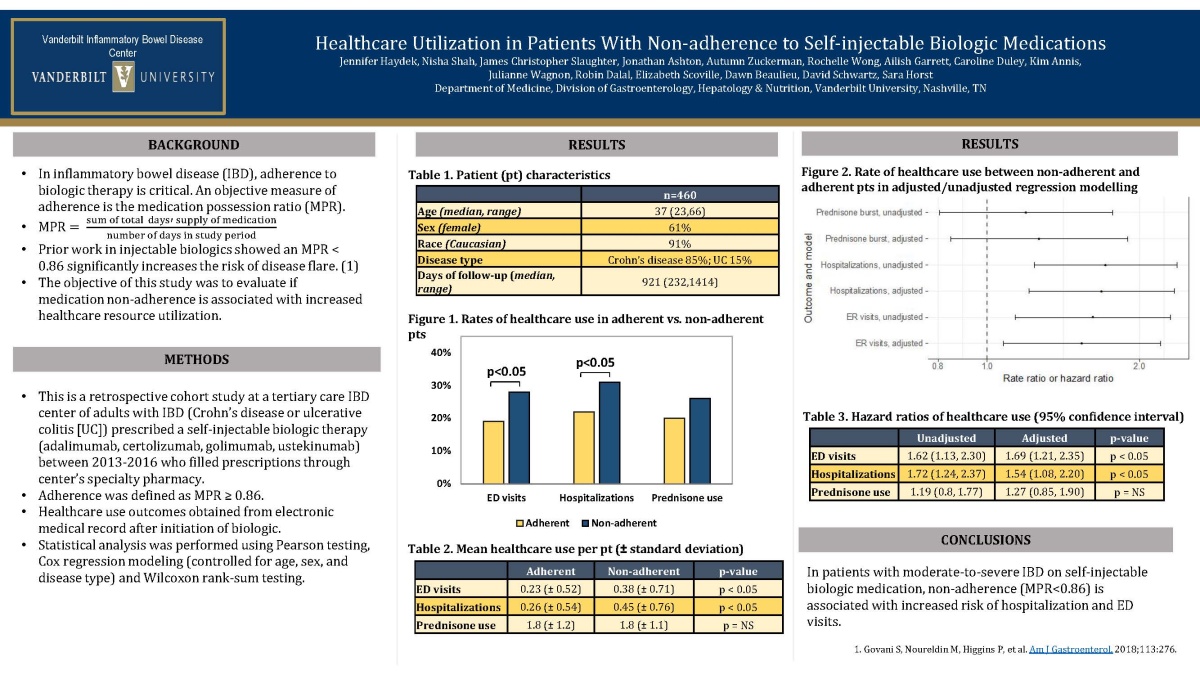 research poster