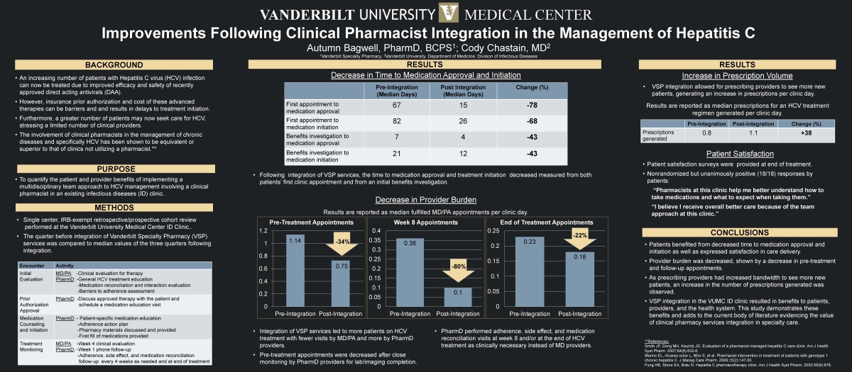 research poster