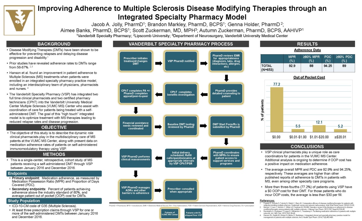 research poster