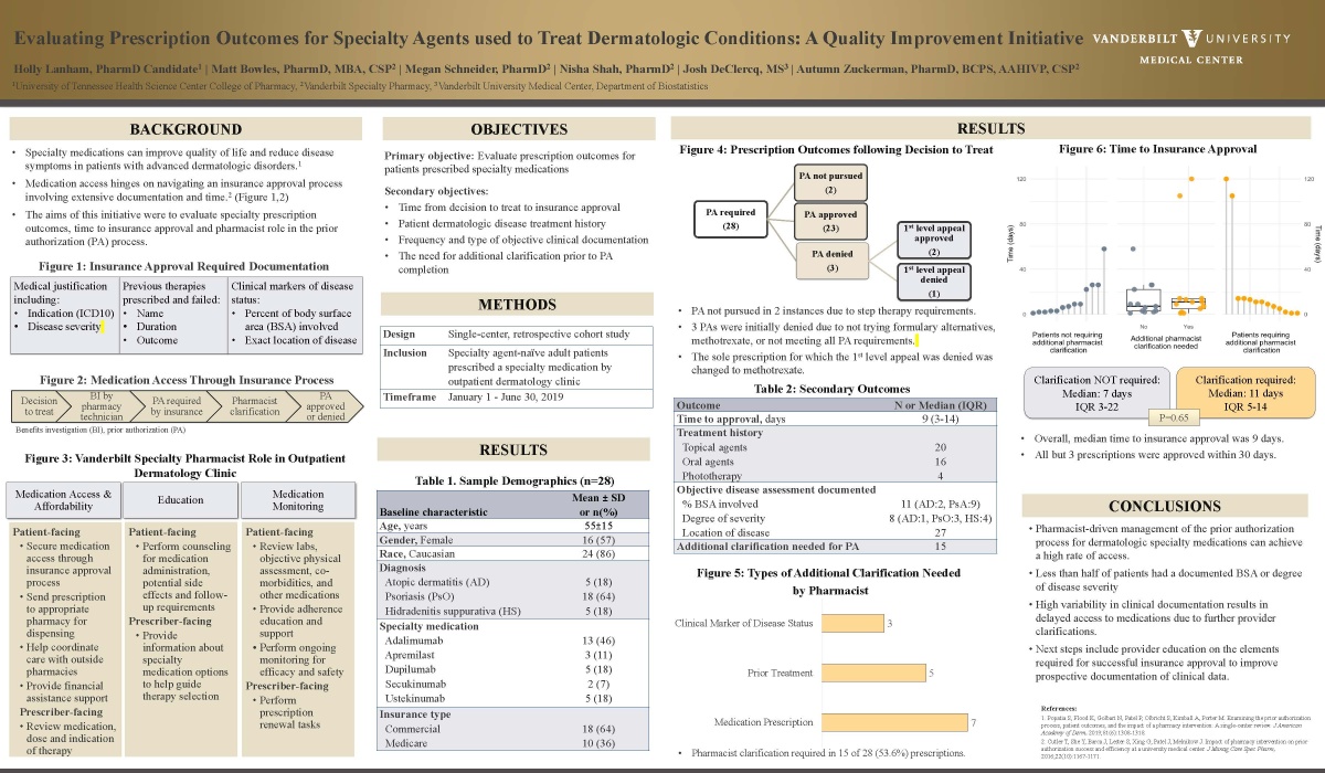 research poster