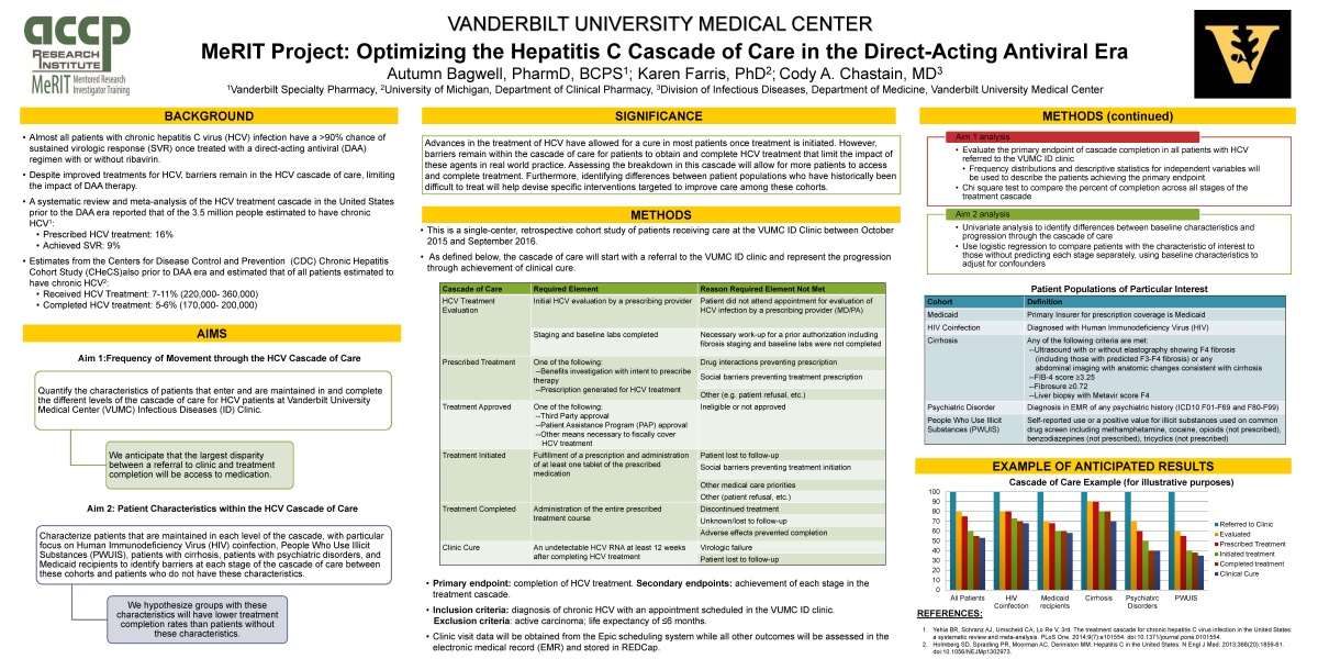 research poster