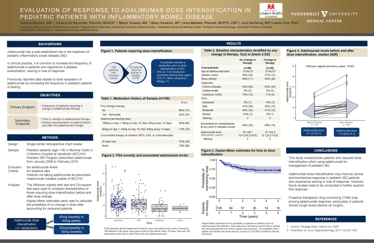 research poster