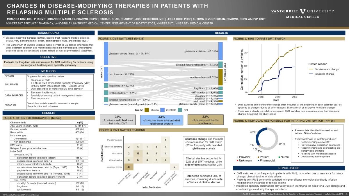 research poster