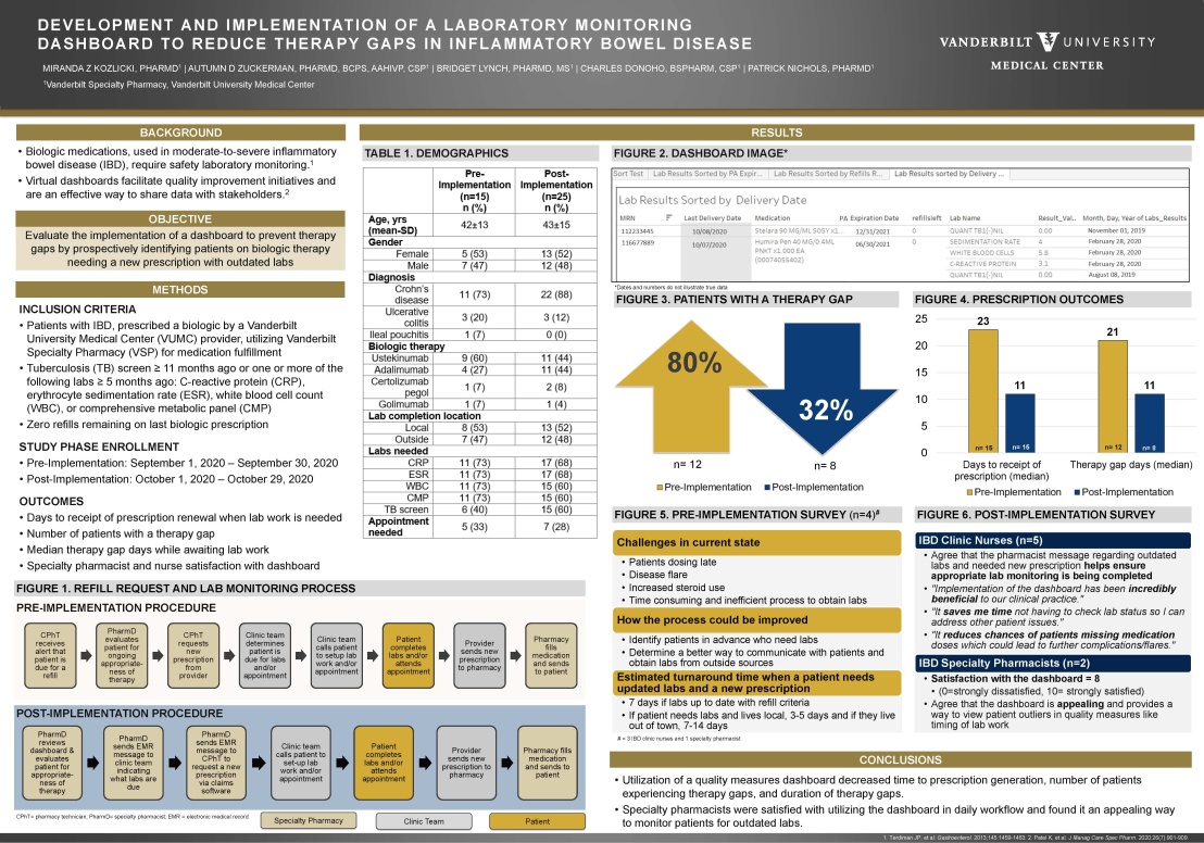 research poster