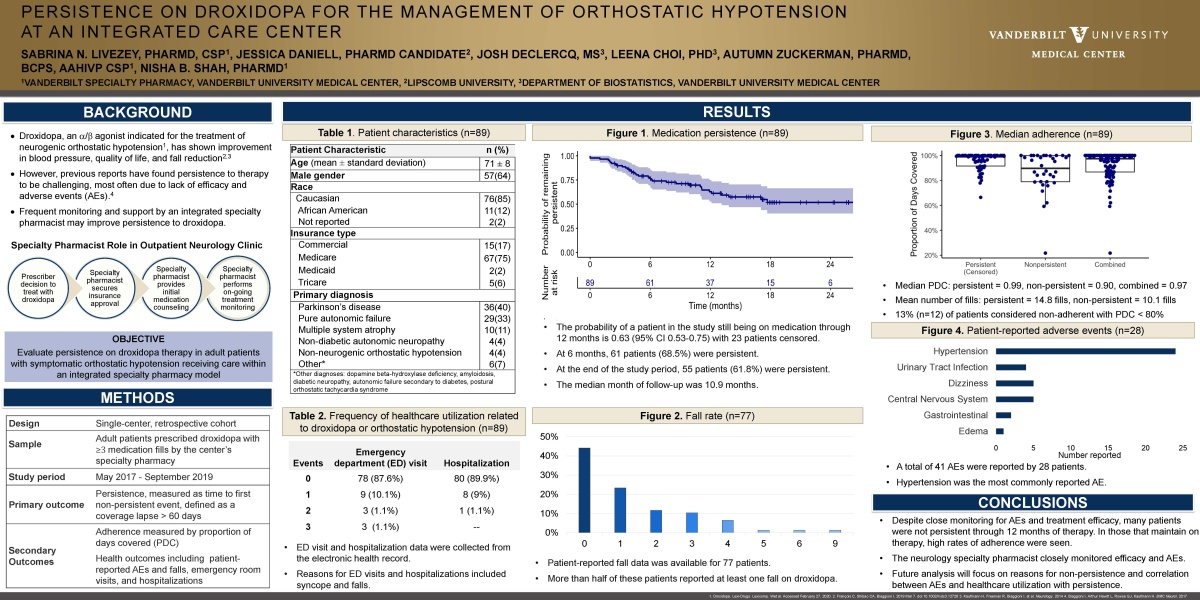 research poster