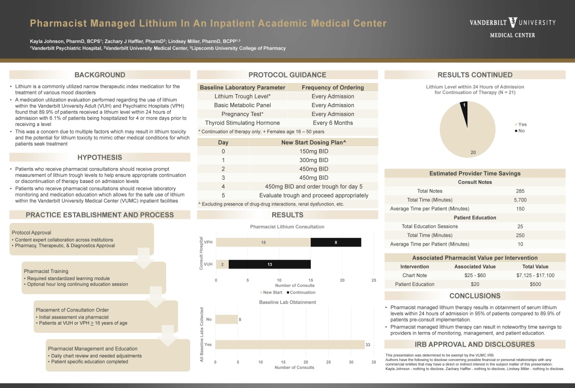 research poster