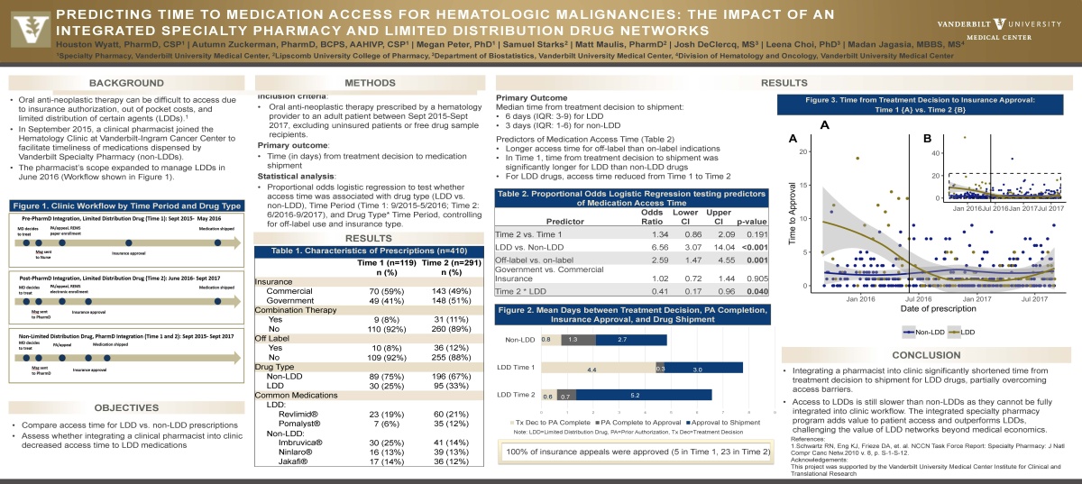 research poster