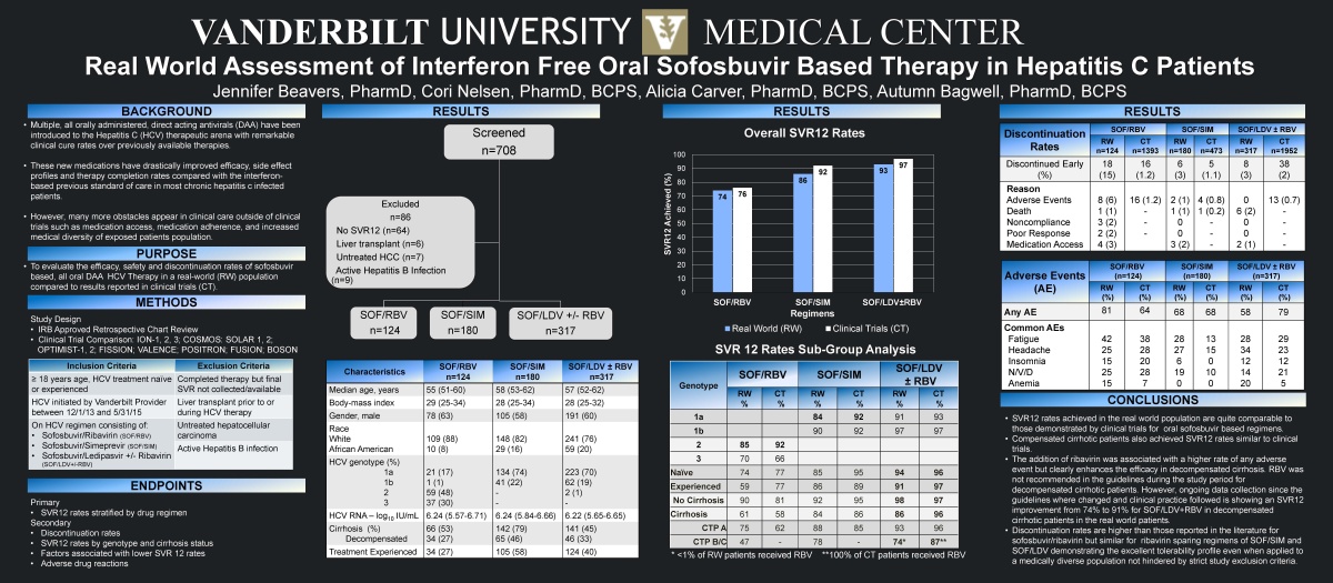 research poster