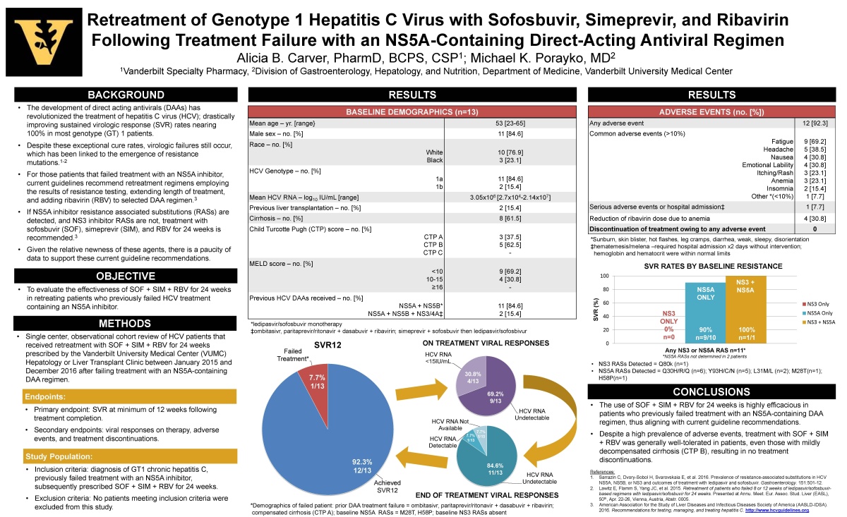 research poster