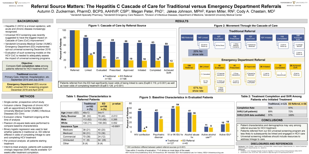 research poster