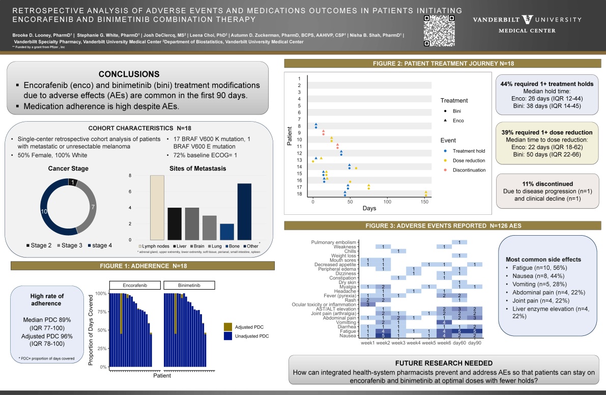 research poster