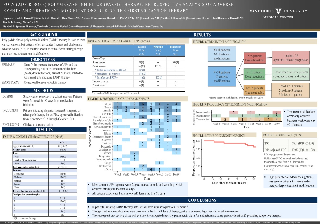 research poster