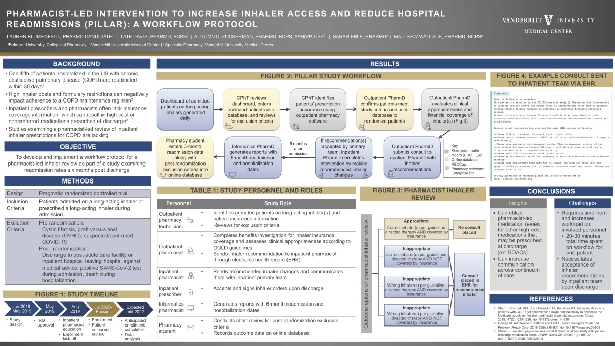 research poster