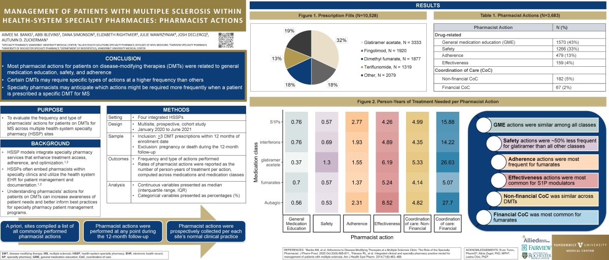 research poster