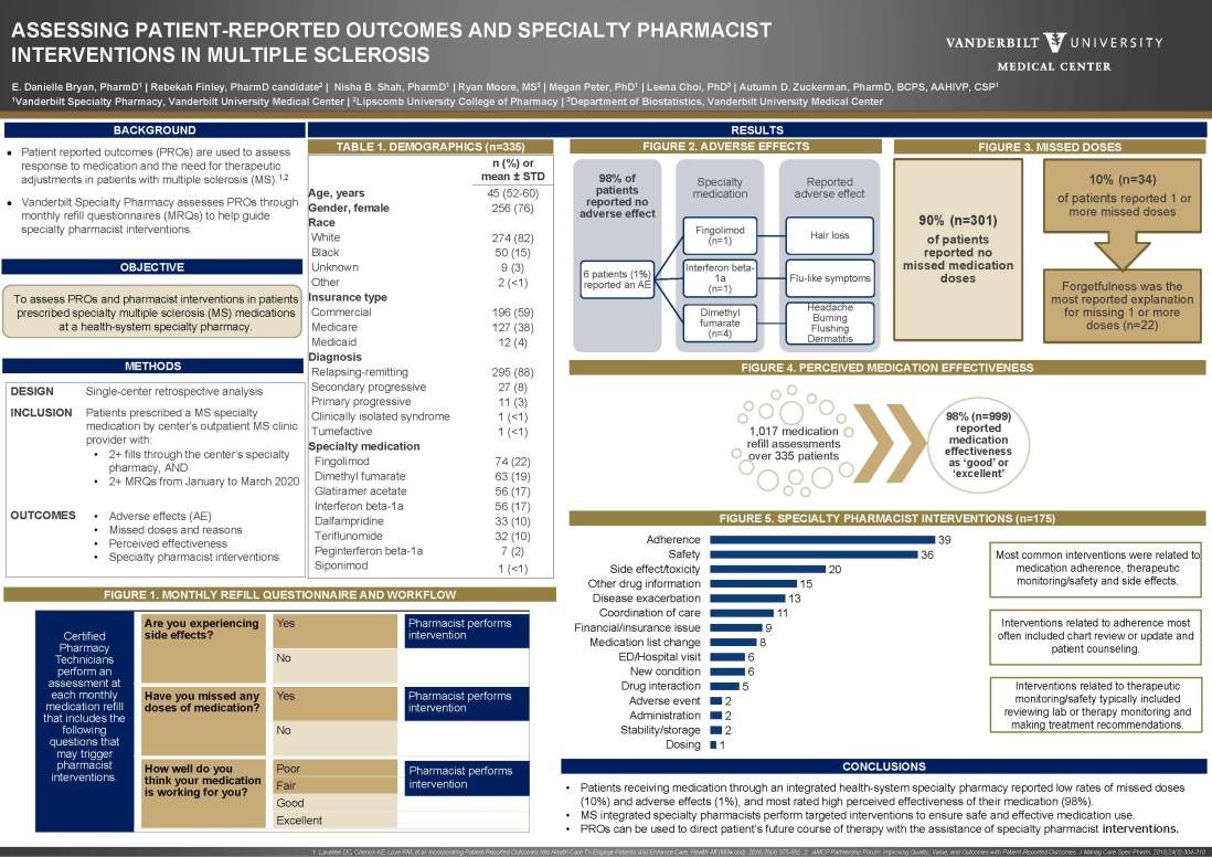 research poster