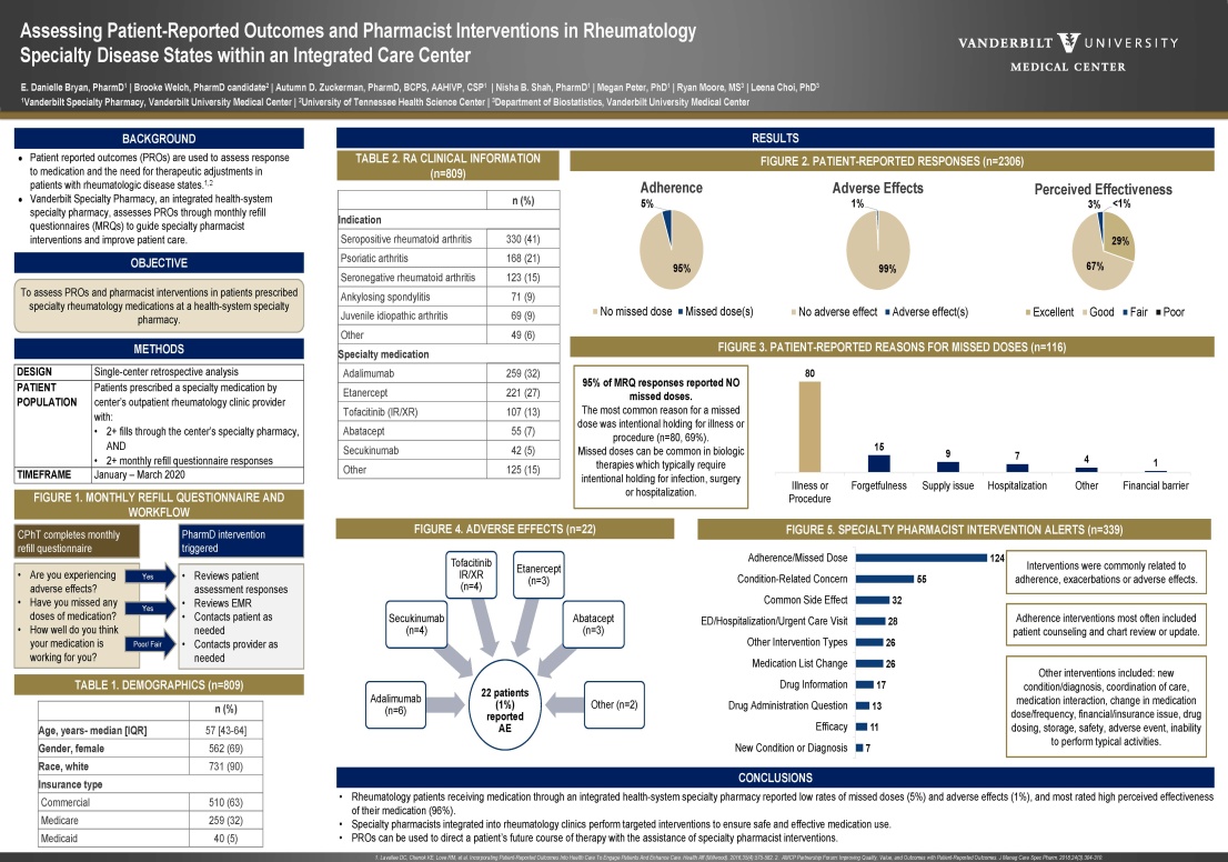 research poster