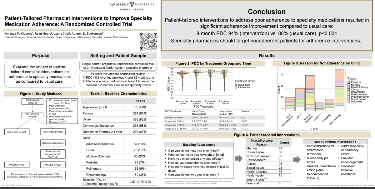 research poster