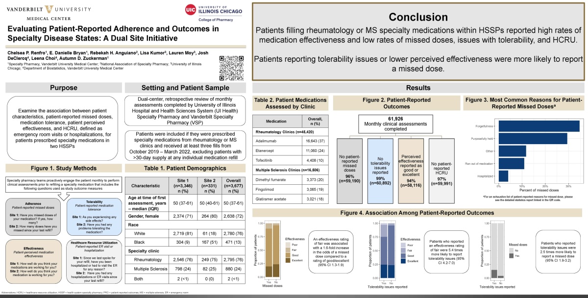 research poster