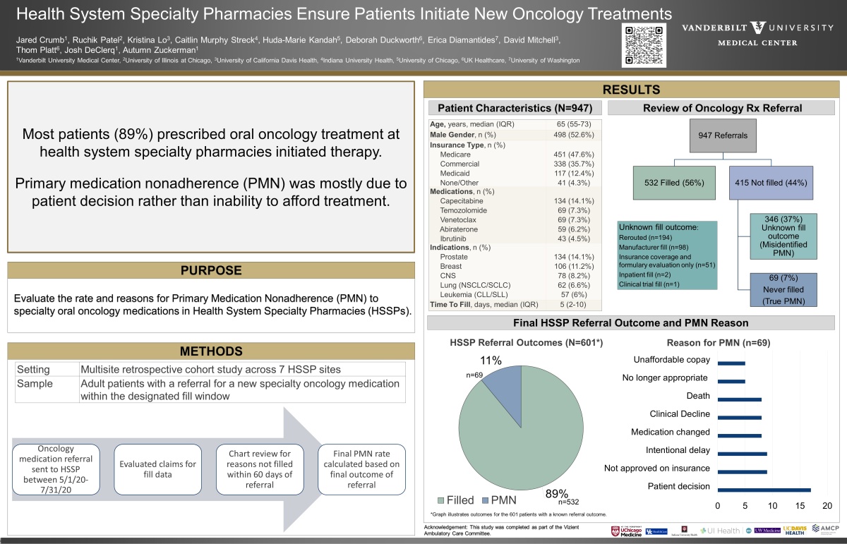 research poster