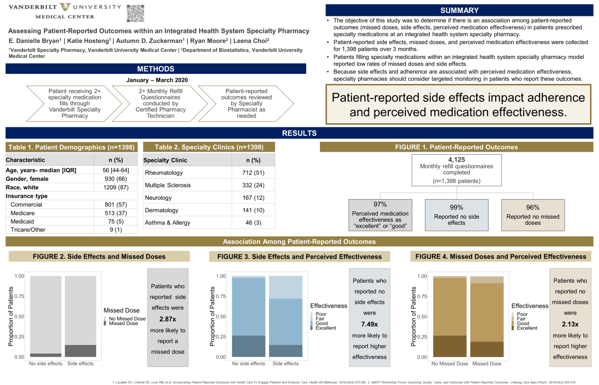 research poster