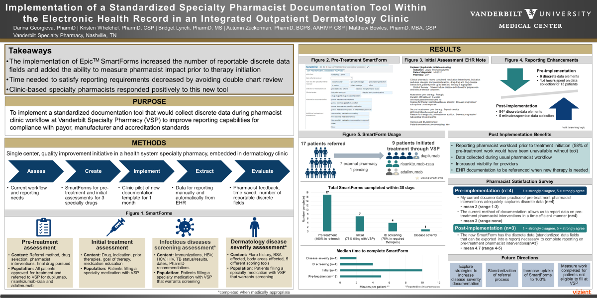 research poster