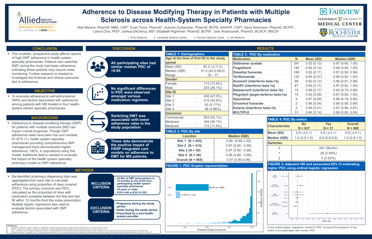 research poster