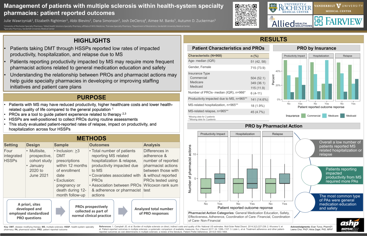 research poster