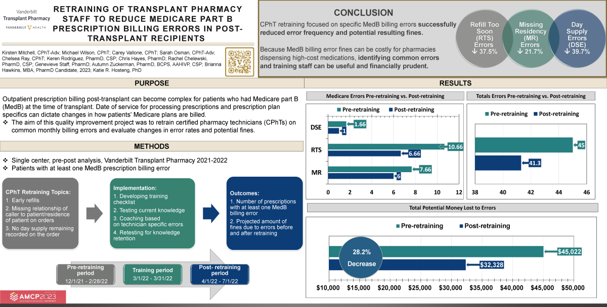 research poster