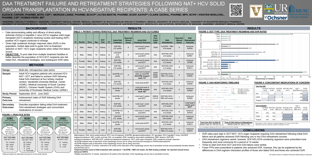 research poster