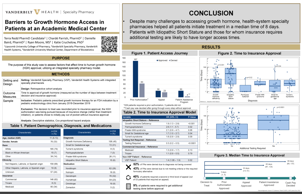 research poster