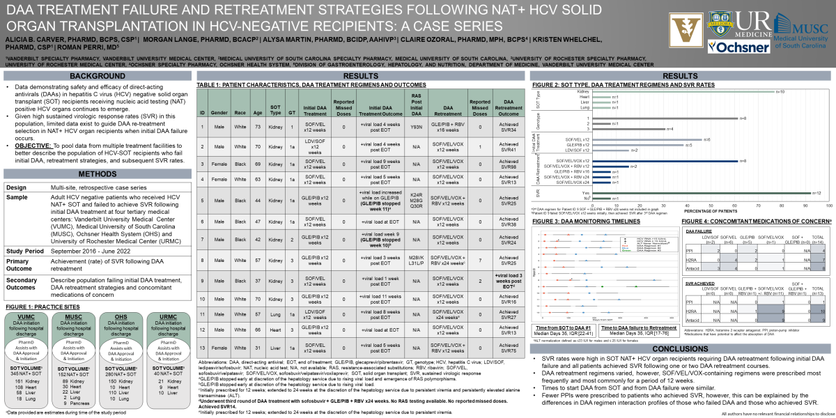 research poster