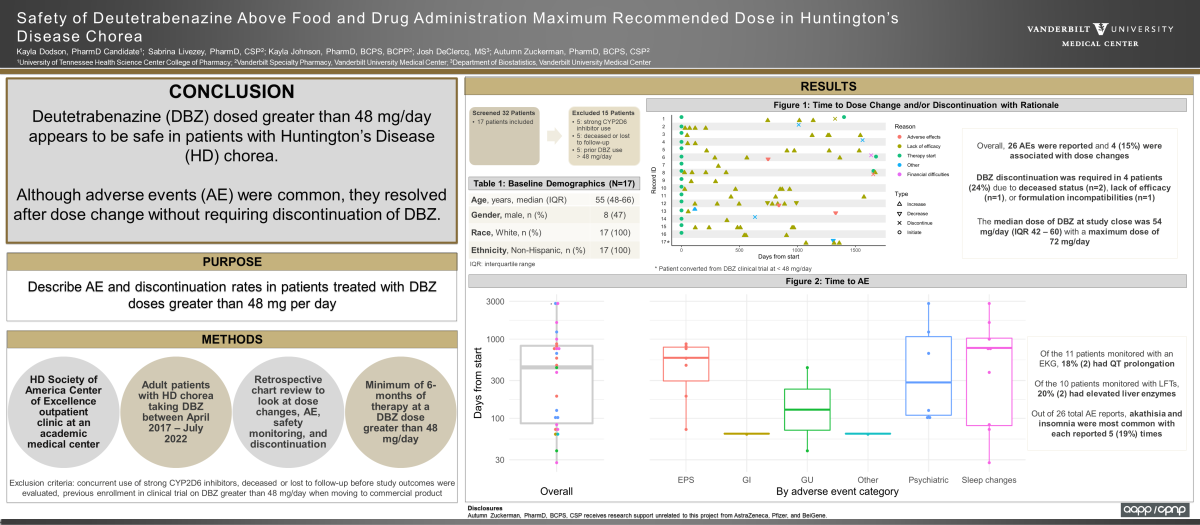 research poster