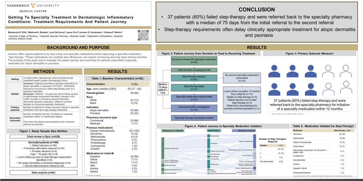 research poster