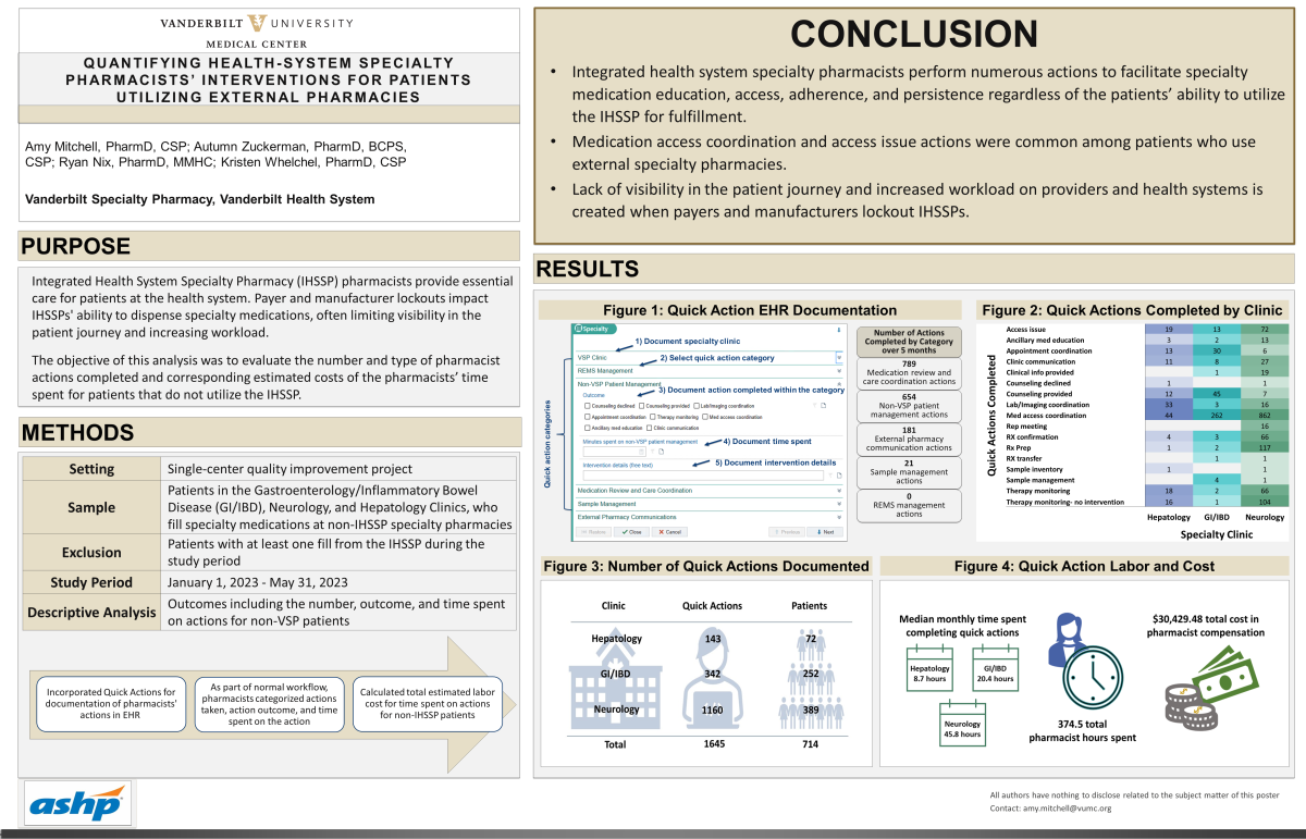 research poster