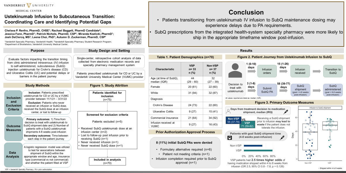 research poster