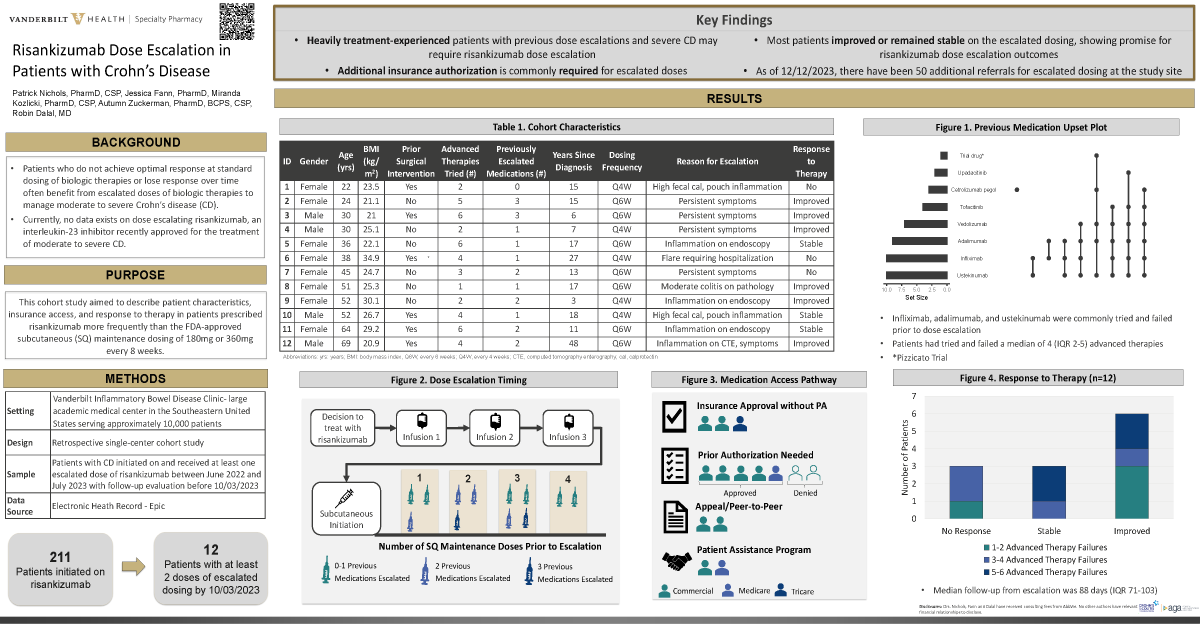 research poster