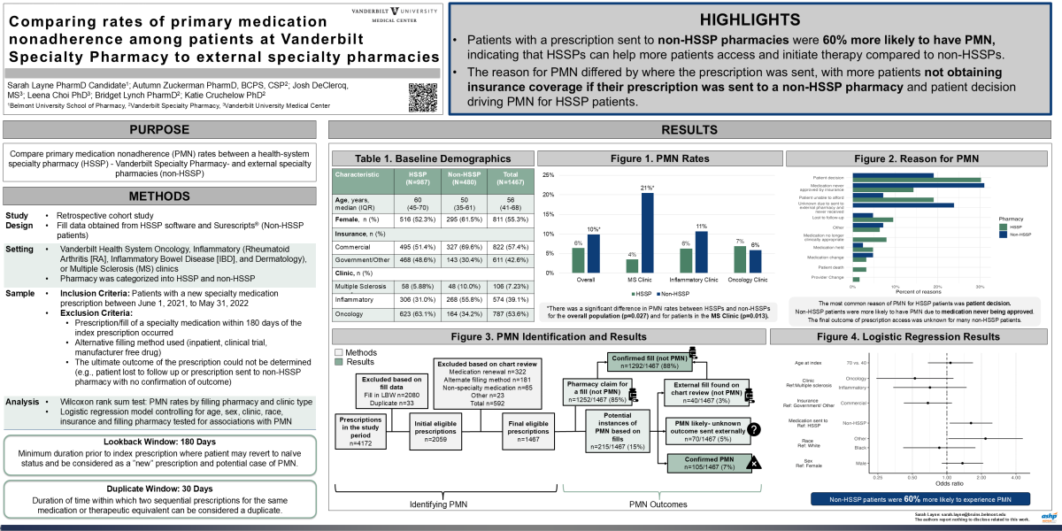 research poster
