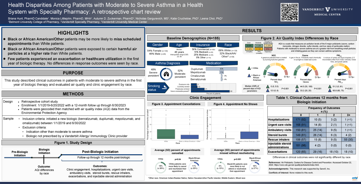 research poster