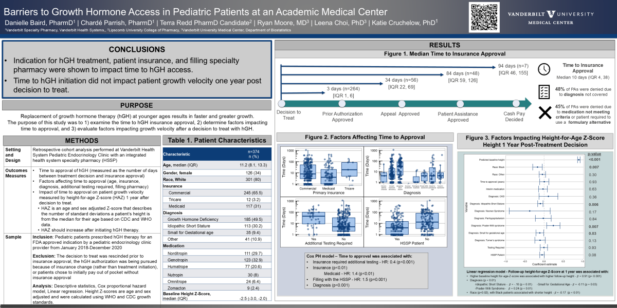 research poster