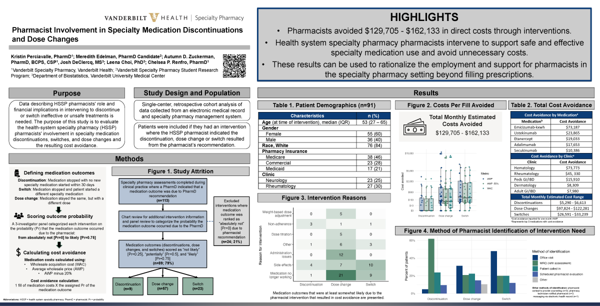 research poster