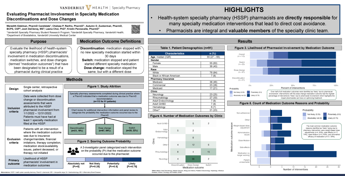 research poster