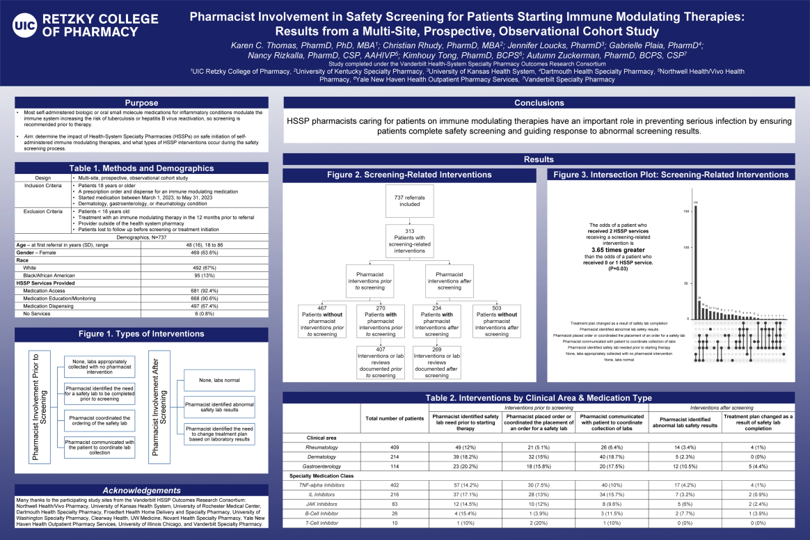 research poster